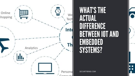 Difference Between IoT and Embedded Systems