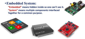 Difference Between IoT and Embedded Systems - SecurityBind
